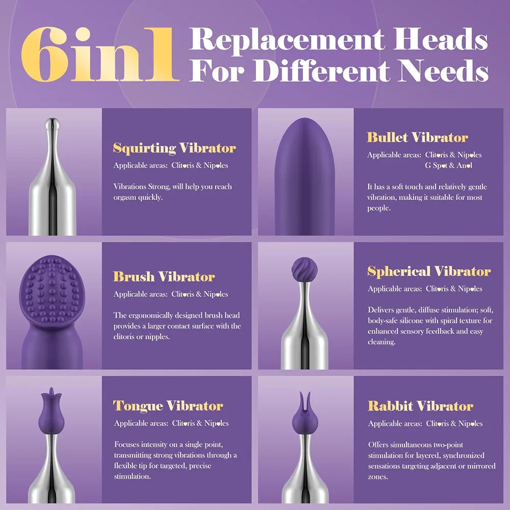 10-Mode Compact Bullet Vibrator Set with 5 Interchangeable Attachments for Targeted Stimulation