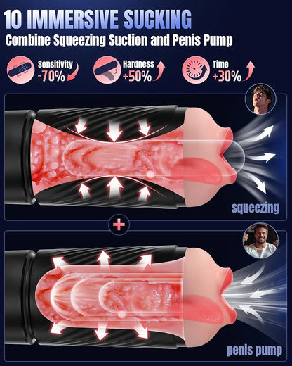 Uoffile AI-Sync Male Masturbator with 3 Sleeves, 10 Sucking & 10 Vibration Modes, App-Controlled Adult Stroker