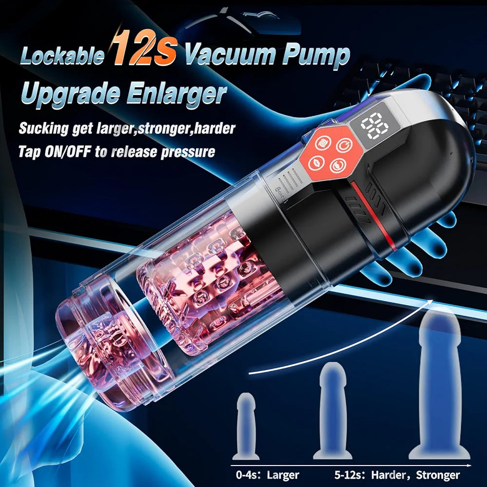 Mrgras 12-Speed Vacuum Penis Pump with 7-Mode Thrusting, Rotating, and Vibrating Functions