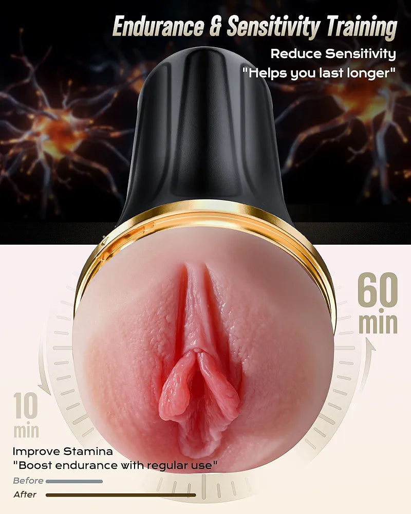 EINSEO Dual-Sleeve Male Masturbator - 7.5in Textured TPE Stroker with Adjustable Suction