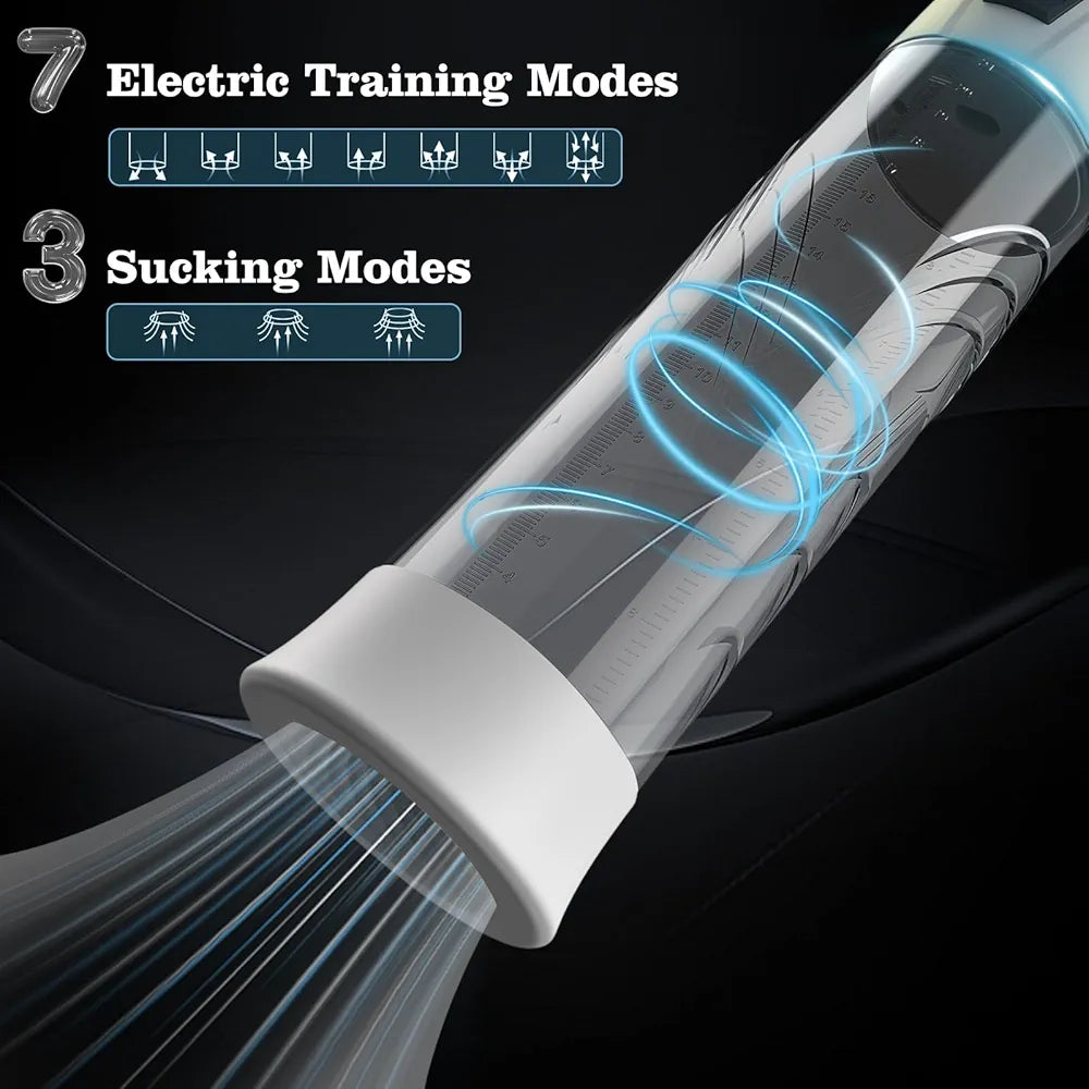 Male Penis Pump Adult Sex Toys for Men Automatic Enlargers & Extend Pump for Men with 10 Erection Training Modes Male Masturbator Electirc Penis Pump Entender Pumps & Enlargers 