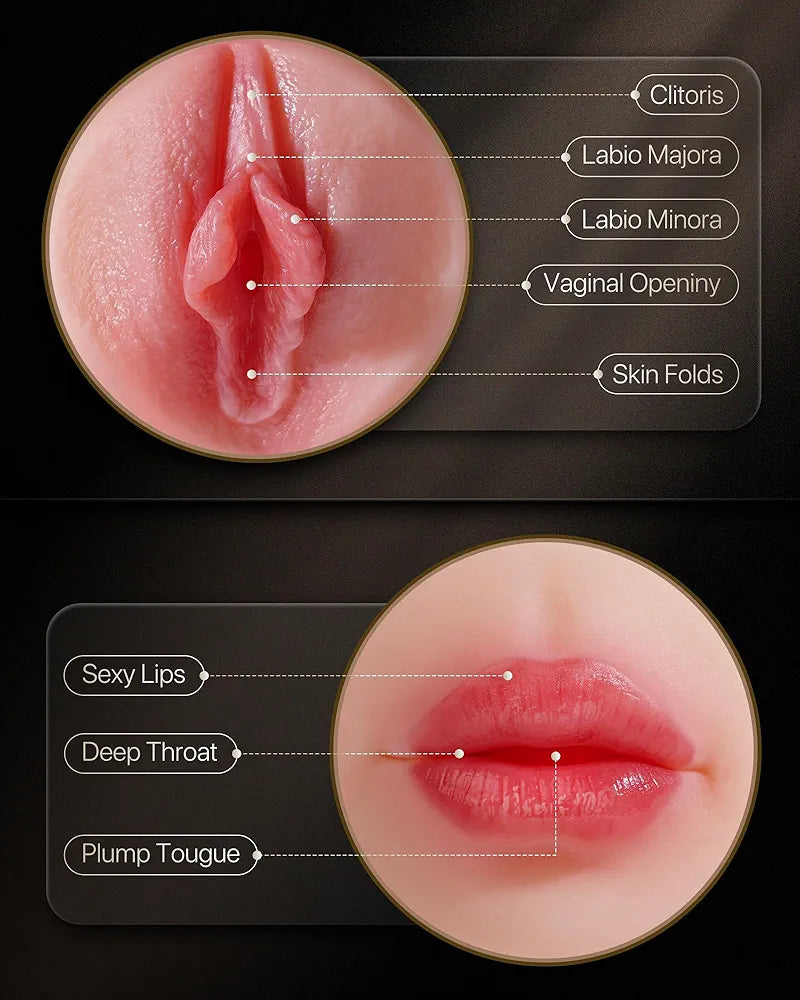 EINSEO Dual-Sleeve Male Masturbator - 7.5in Textured TPE Stroker with Adjustable Suction