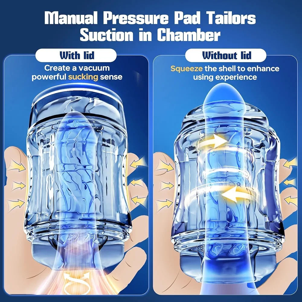 Realistic Dual-Sleeve Male Stroker with Suction and Open-Ended Design