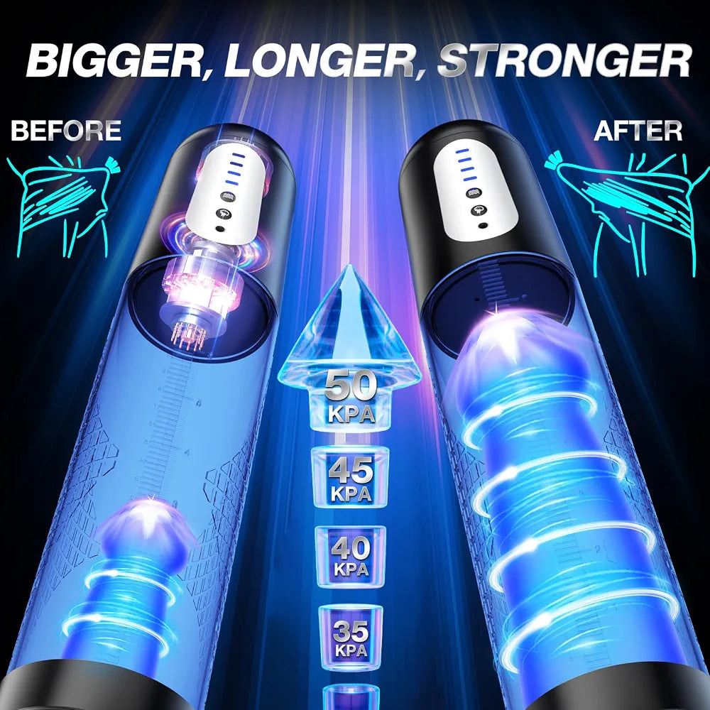 Electric Penis Pump Sex Toys - Automatic Penis Extender Enlargement Pump with 4 Suction Intensities, Digital Display Rechargeable Men Training Adult Sex Toys - Pumps & Enlargers 6 Cock Rings