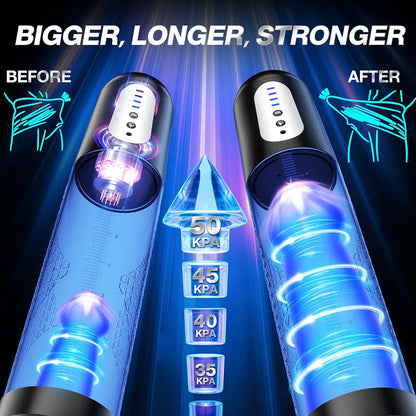 Electric Penis Pump Sex Toys - Automatic Penis Extender Enlargement Pump with 4 Suction Intensities, Digital Display Rechargeable Men Training Adult Sex Toys - Pumps & Enlargers 6 Cock Rings