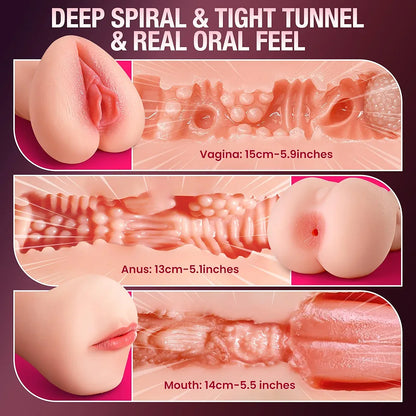 Triple-Texture TPE Male Masturbator - Soft Stretchy Handheld Stroker for Penis Training