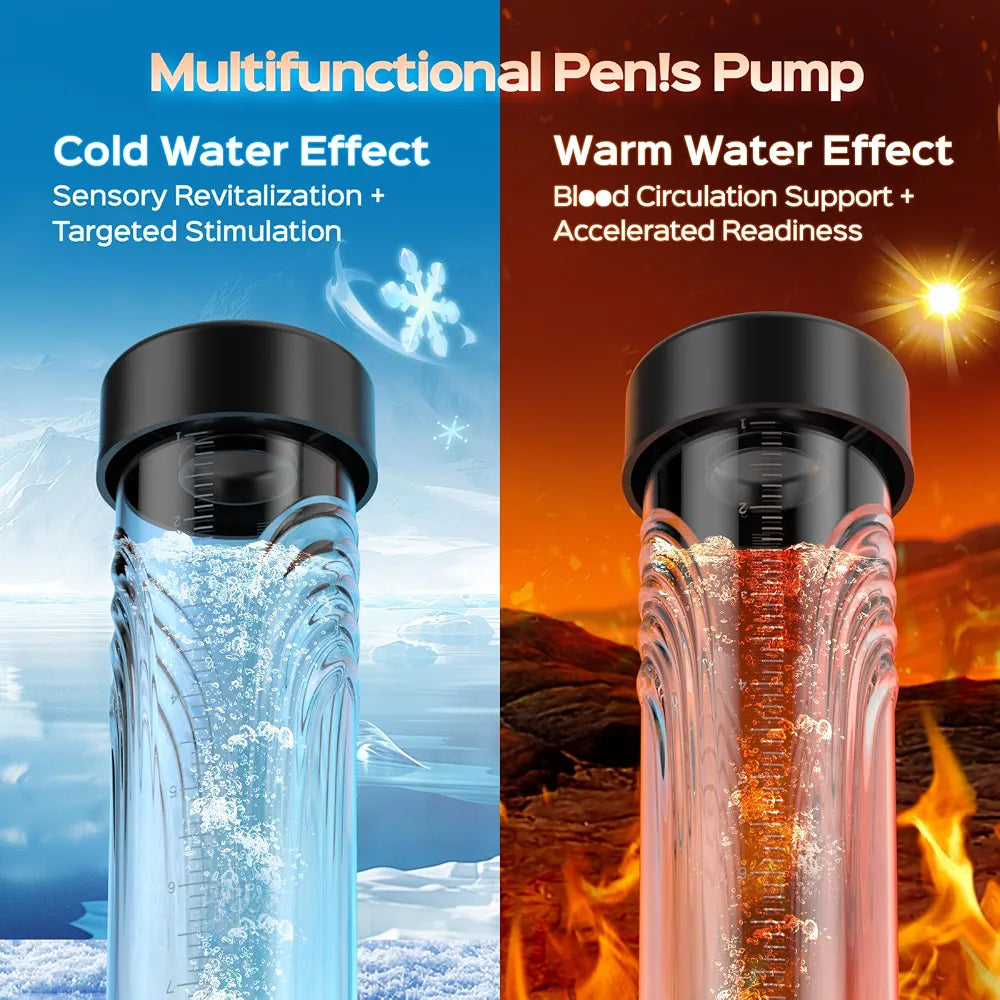 Automatic Electric Penis Pump with 6 Training Modes and 3 Suction Levels, Includes Cock Rings for Enhanced Erection and Vacuum Training