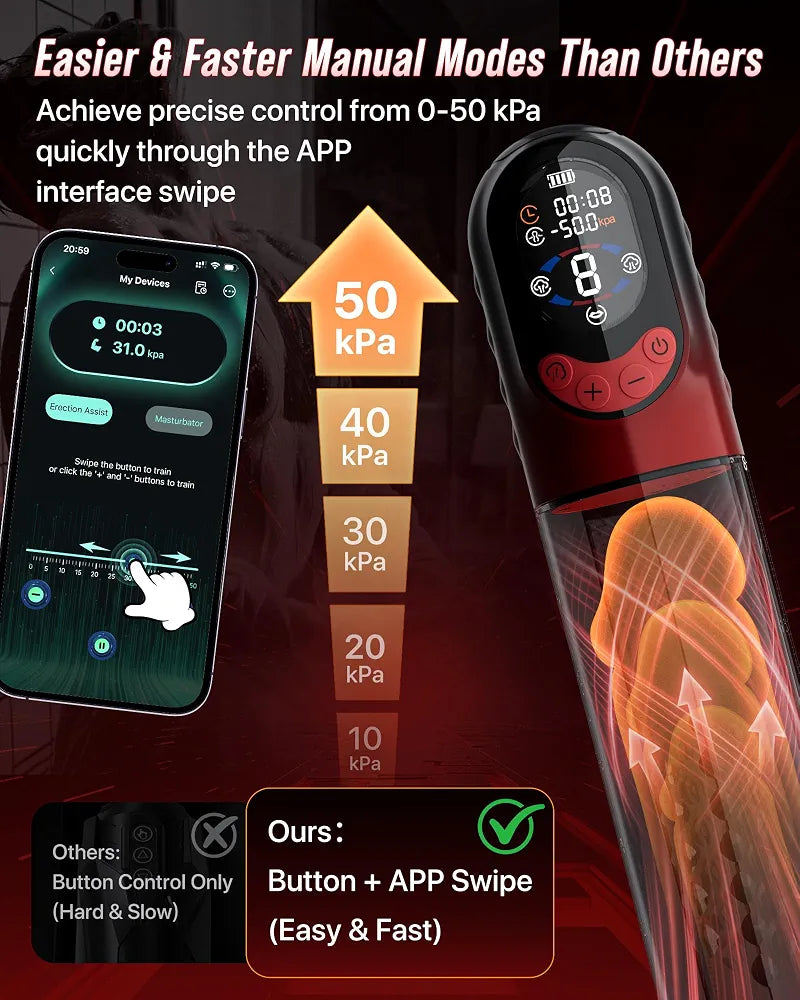 Advanced Electric Penis Pump with App Control and 6 Cock Rings for Male Training and Enhancement