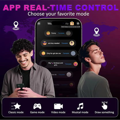 App-Controlled Dual-Action Prostate Massager and Thrusting Anal Vibrator