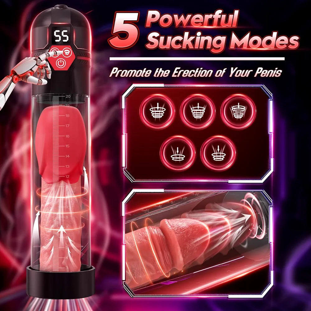 Electric Penis Pump with 5 Suction Intensities and 7 Vibration Modes for Men