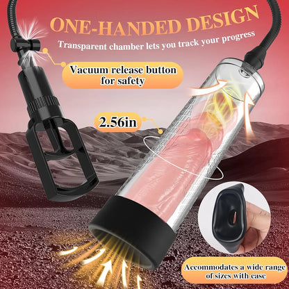 XIABALE Manual Vacuum Suction Pump Set for Couples - Penis and Clitoral Enhancement Device
