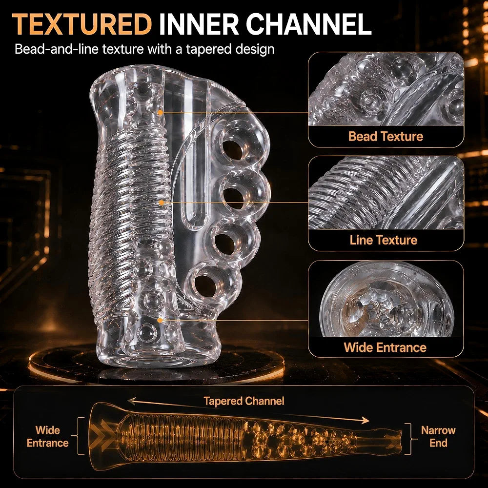 Premium Clear TPE Sleeve Male Masturbator - Realistic Textured Sex Toy for Men
