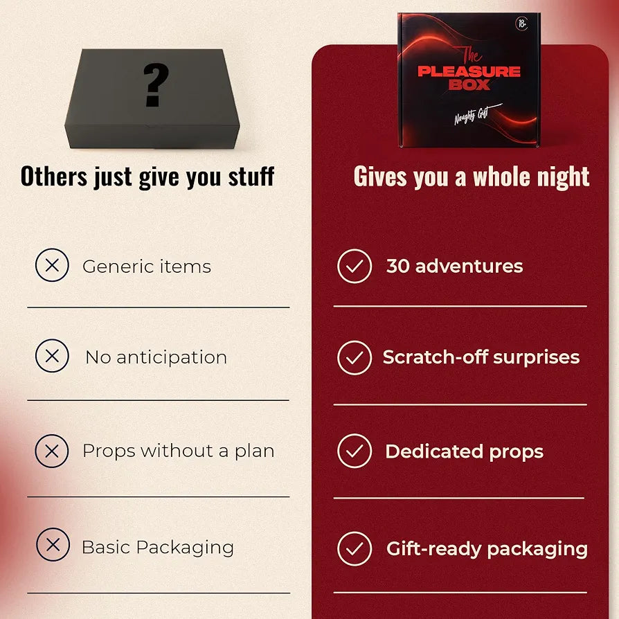 Romantic Couples Adventure Scratch-Off Game & Intimacy Gift Set