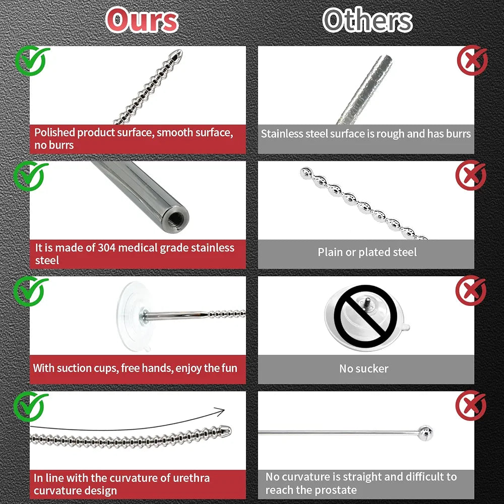 304 Stainless Steel Urethral Sound with Suction Cup - Male Stimulation Toy