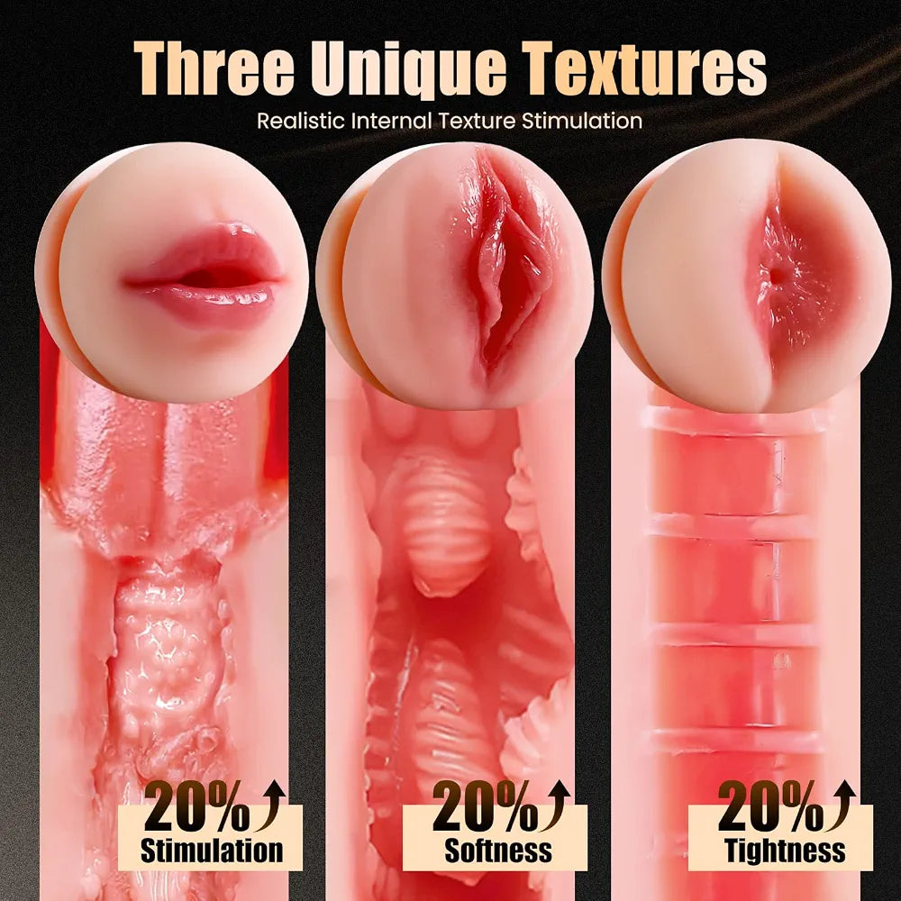 Realistic Textured Male Masturbator Sleeve with 3 Interchangeable Cock Sleeves for Men