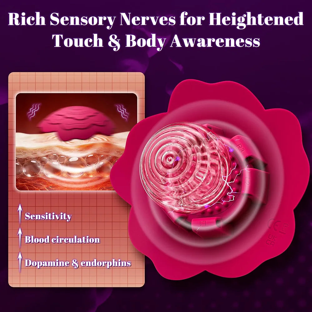 Remote-Controlled Rose Nipple Vibrator with 10 Stimulation Modes for Couples