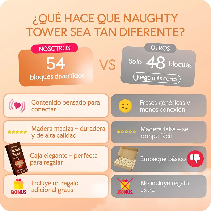 Spanish Adult Tower Game: 54 Spicy Relationship Challenges for Couples Date Night