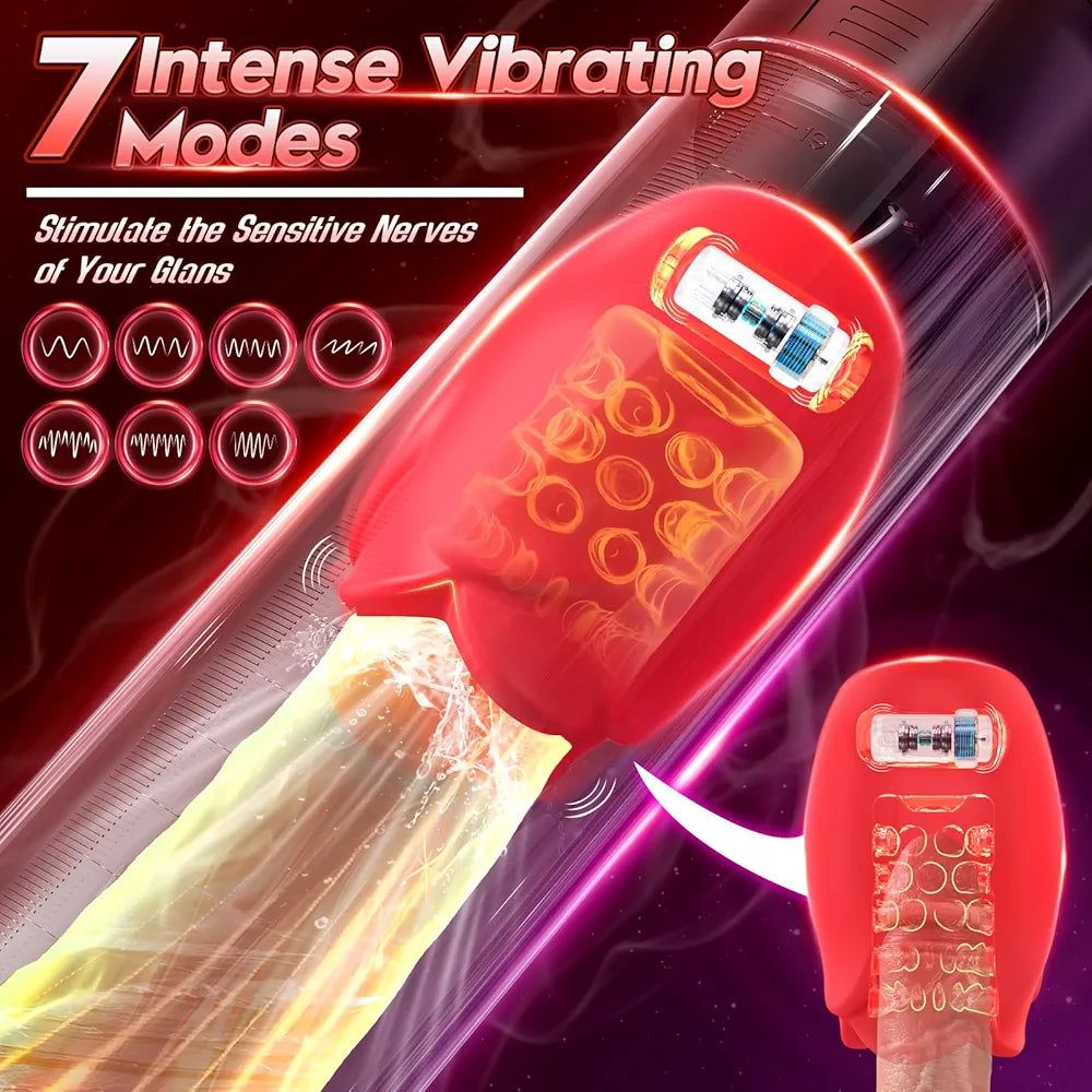 Electric Penis Pump with 5 Suction Intensities and 7 Vibration Modes for Men