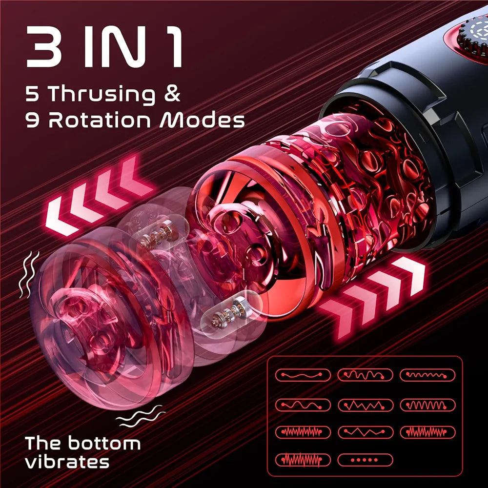 VIIGOO Automatic Male Masturbation Cup with 5 Thrusting and 9 Rotation Modes