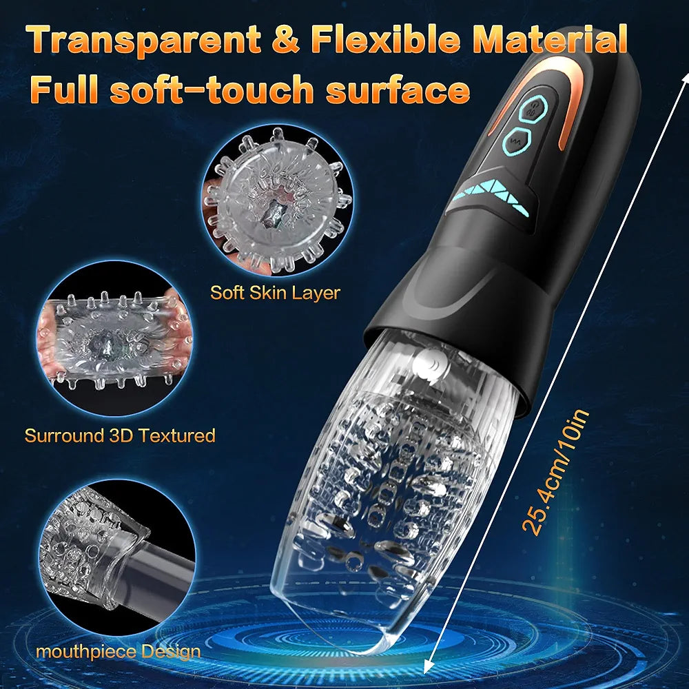 Automatic Male Masturbator with 10 Vibration, 8 Thrusting & Rotating Patterns