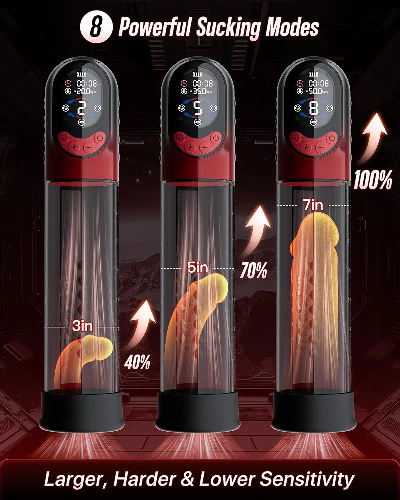 Advanced Electric Penis Pump with App Control and 6 Cock Rings for Male Training and Enhancement