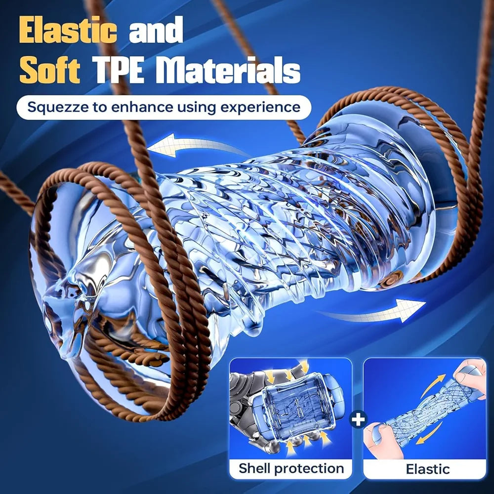 Realistic Dual-Sleeve Male Stroker with Suction and Open-Ended Design