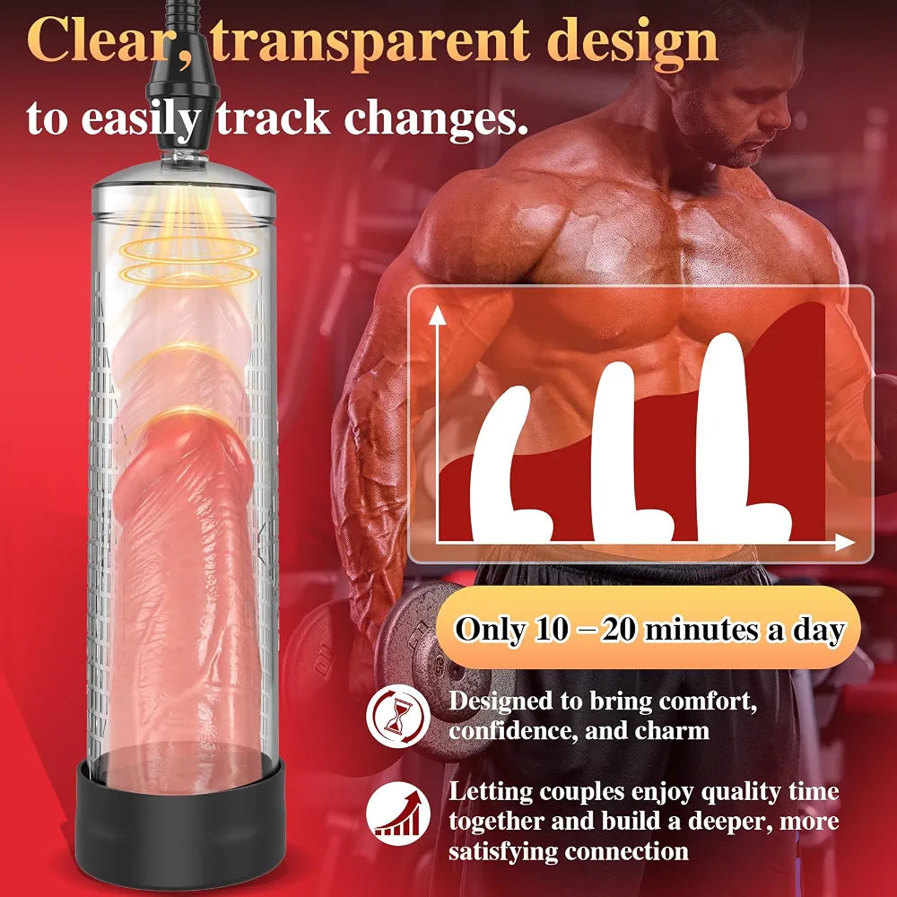 XIABALE Manual Vacuum Suction Pump Set for Couples - Penis and Clitoral Enhancement Device