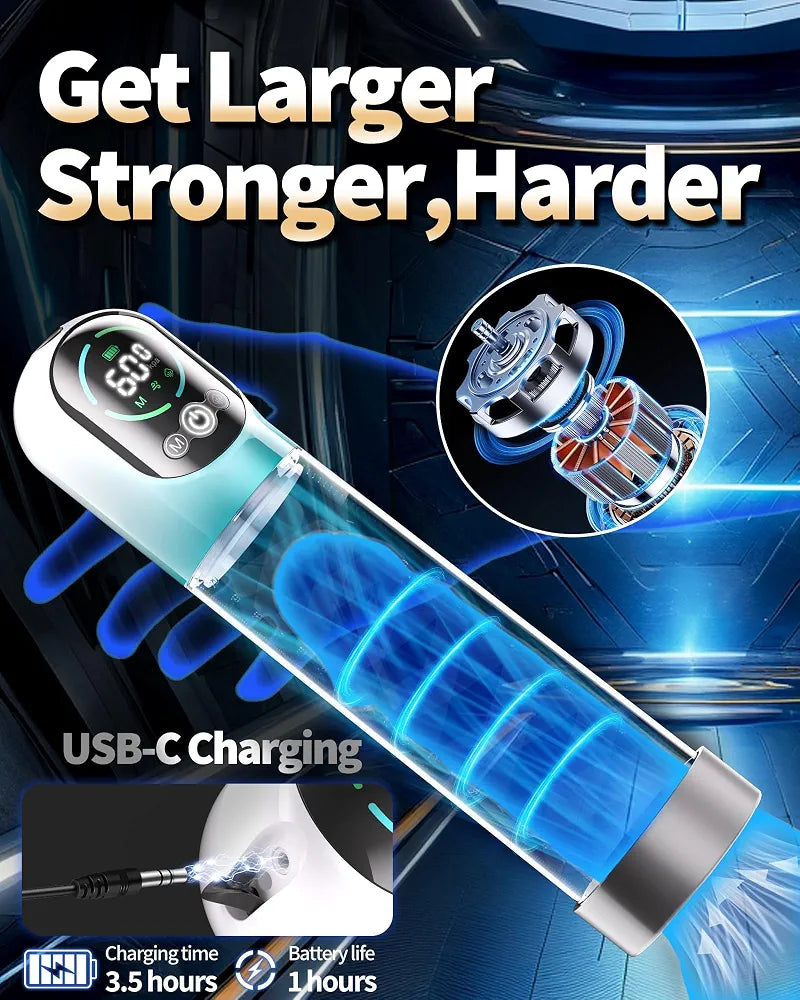 Automatic Electric Vacuum Penis Pump with 6 Training and 5 Suction Modes for ED Therapy and Masturbation