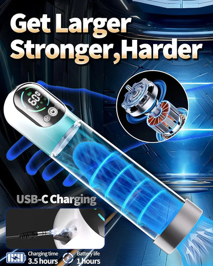 Automatic Electric Vacuum Penis Pump with 6 Training and 5 Suction Modes for ED Therapy and Masturbation