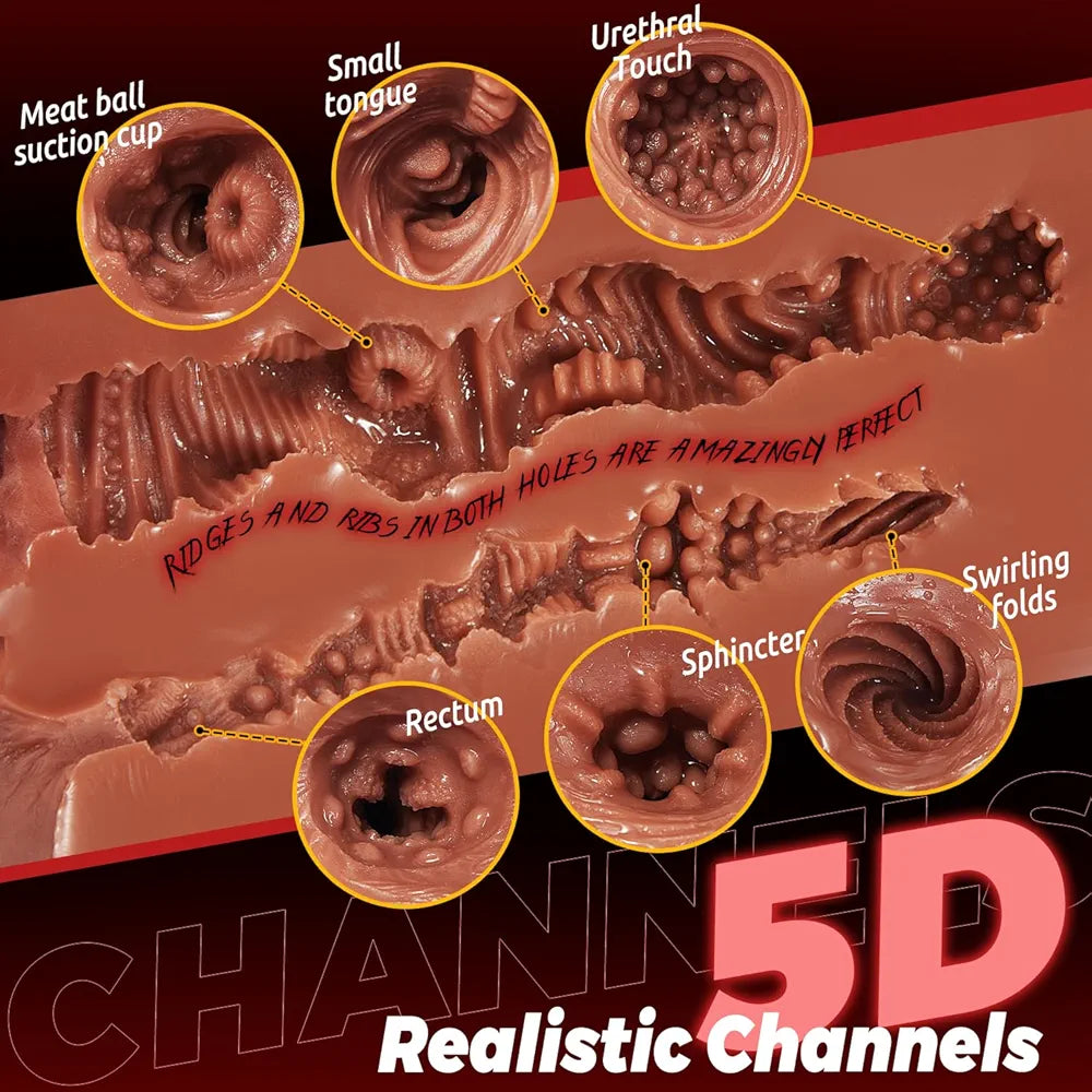 Realistic 5D Dual-Channel Male Masturbator with Deep Vagina and Tight Anus - Lifelike Adult Sex Toy for Men
