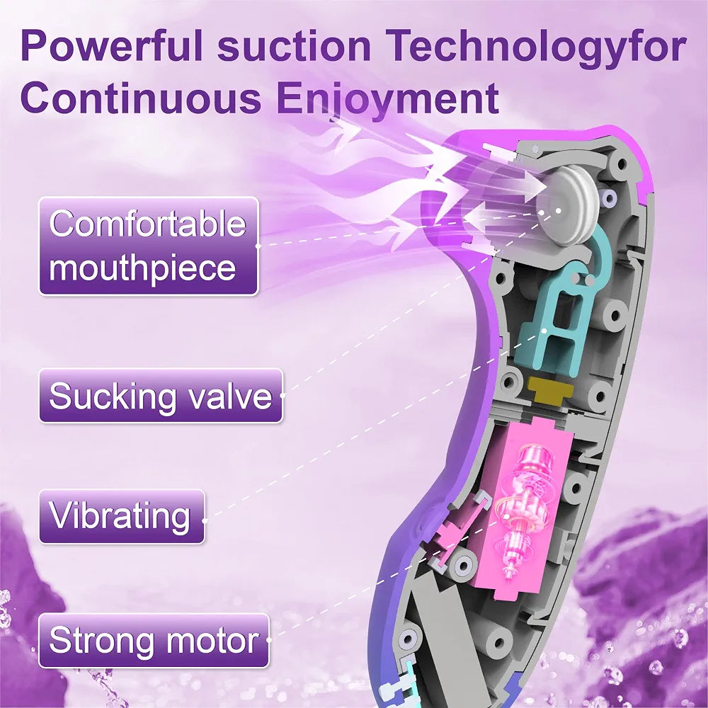 10-Mode Clitoral and Nipple Suction Stimulator for Women