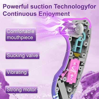 10-Mode Clitoral and Nipple Suction Stimulator for Women
