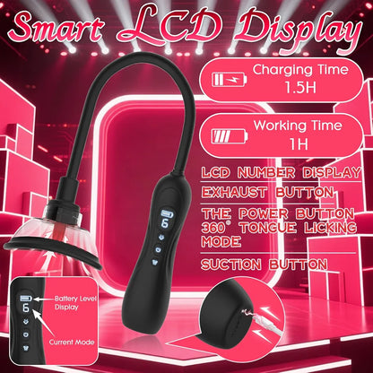 Electric Clitoral and Nipple Suction Stimulator with Tongue-Licking Function