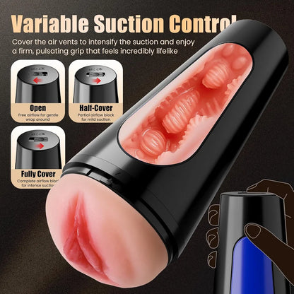 Realistic Textured Male Masturbator Sleeve with 3 Interchangeable Cock Sleeves for Men