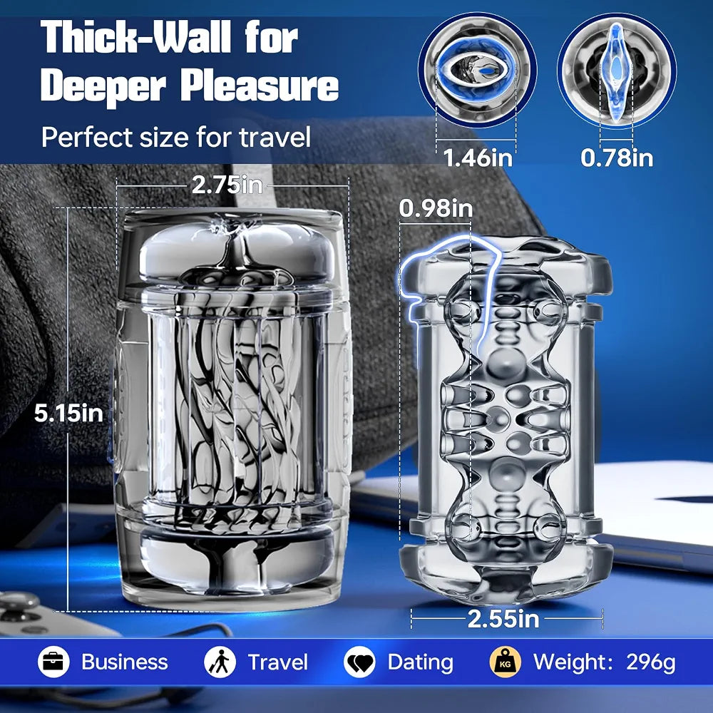 Realistic Dual-Sleeve Male Stroker with Suction and Open-Ended Design