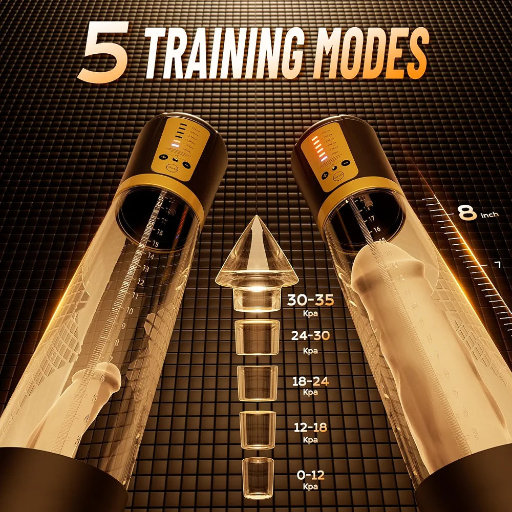Male Penis Pump Sex Toys, Automatic Enlargers & Extend Pump for Men with 5 Training Modes, Adult Toys for Men Electric Penis Entender Erection Pumps, Sex Toys - Pumps & Enlargers 