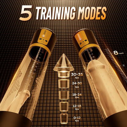Male Penis Pump Sex Toys, Automatic Enlargers & Extend Pump for Men with 5 Training Modes, Adult Toys for Men Electric Penis Entender Erection Pumps, Sex Toys - Pumps & Enlargers 