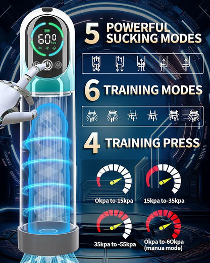 Automatic Electric Vacuum Penis Pump with 6 Training and 5 Suction Modes for ED Therapy and Masturbation