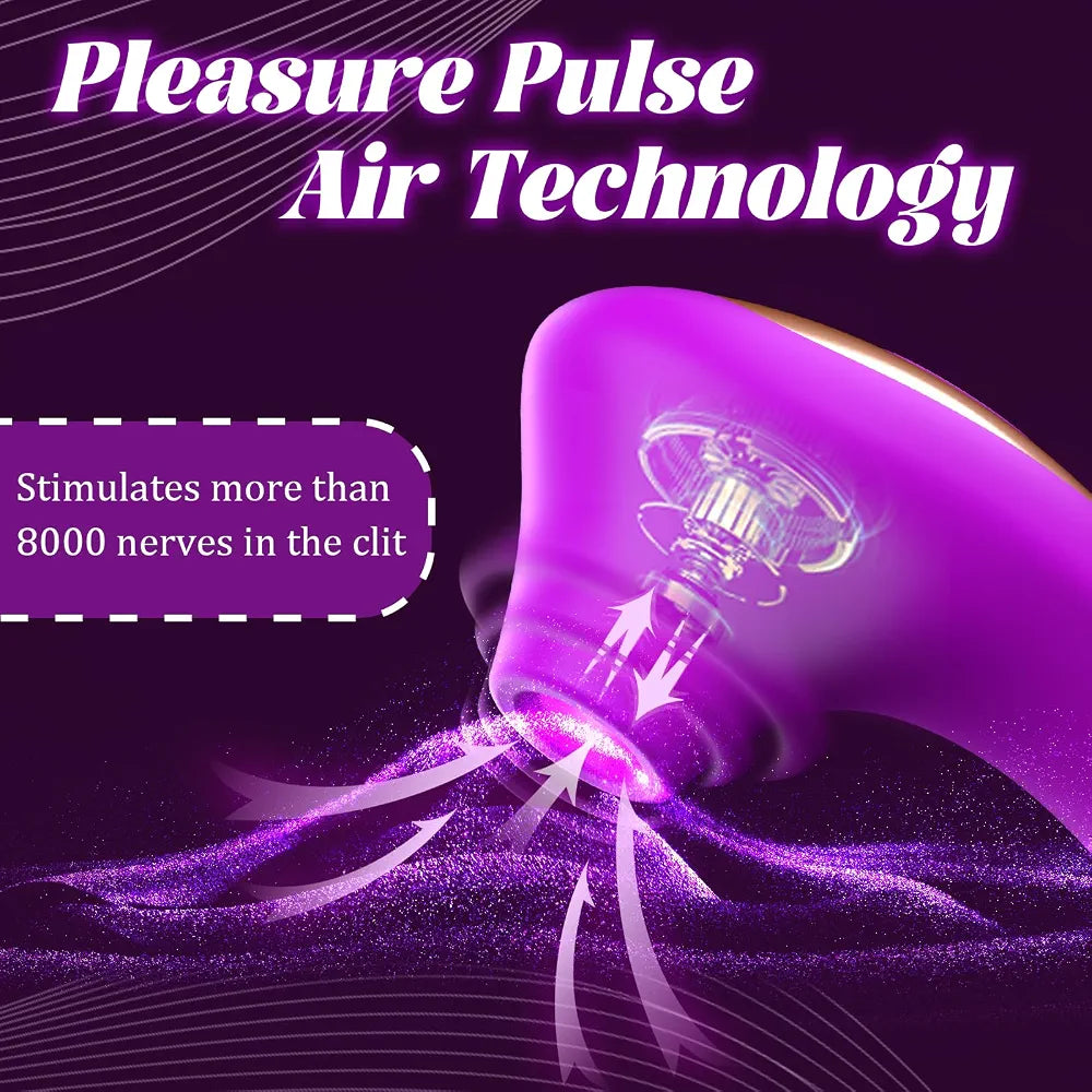 Purple Clitoral Suction and Vibration Stimulator with 10 Modes for Couples