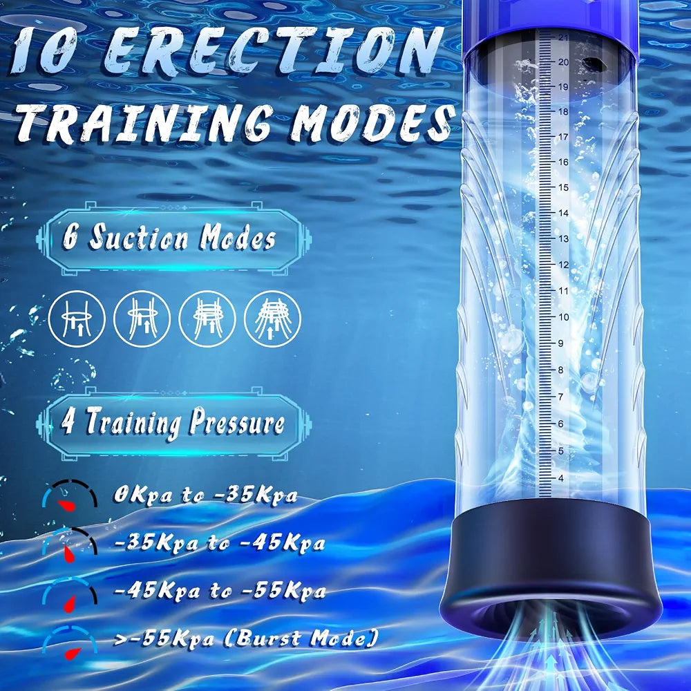 Electric Vacuum Penis Enlargement Pump with 6 Suction Levels and 4 Training Modes
