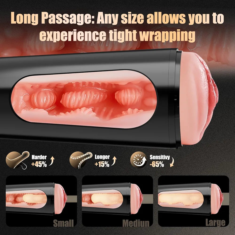 Realistic Textured Male Masturbator Sleeve with 3 Interchangeable Cock Sleeves for Men