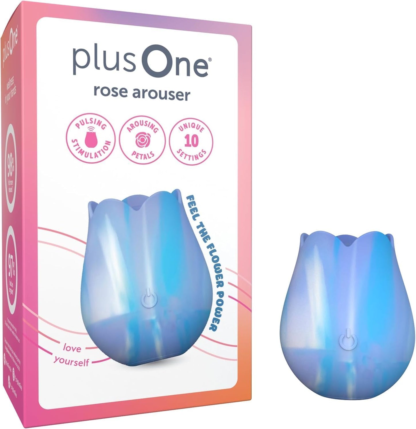 Premium Waterproof Rose-Shaped Clitoral and Nipple Stimulator with 10 Vibration Modes